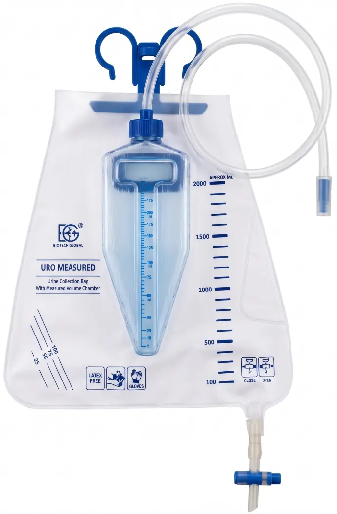 Uro Meter